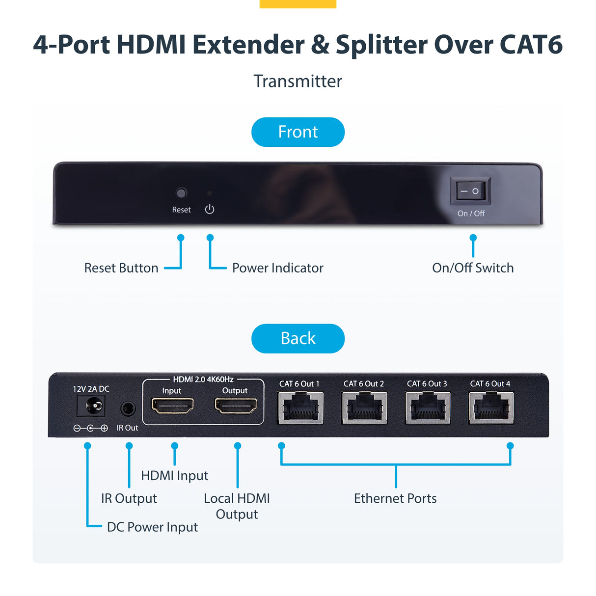 StarTech.com 4-Port HDMI Extender and Splitter Over CAT6, 4K 60Hz, Up to 230ft (70m), 1x4 HDMI over Ethernet Distribution Kit with IR and Power Over Cable