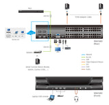 ATEN 64-Port 5-Bus KVM Over IP Switch, with Audio & Virtual Media Support