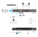 ATEN KN2116VA KVM switch Black, Grey