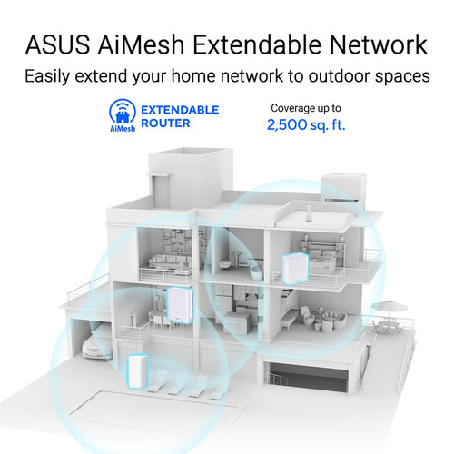 ASUS ZenWiFi BD5 Outdoor Dual-band (2.4 GHz / 5 GHz) Wi-Fi 7 (802.11be) White 2 Internal