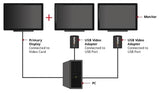 StarTech.com USB 2.0 to VGA Adapter, USB to VGA Monitor Converter for Windows, 1440x900 (no support for macOS/ChromeOS/Linux) - TAA