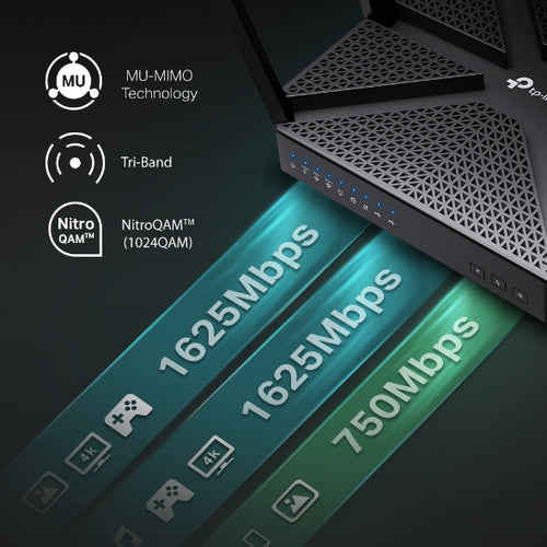 TP-Link AC4000 MU-MIMO Tri-Band WiFi Router