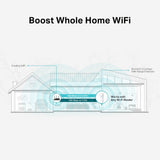 TP-Link RE550 network extender Network transmitter & receiver White 10, 100, 1000 Mbit/s