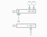 ATEN VS192 video splitter DisplayPort 2x DisplayPort