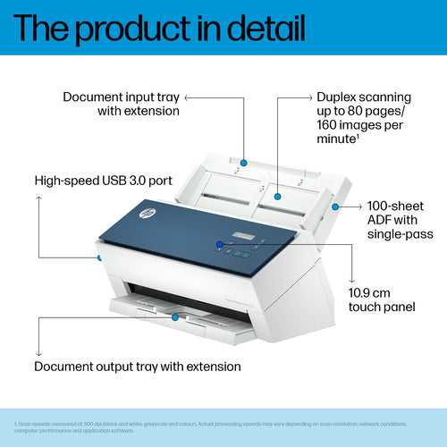 HP ScanJet Enterprise Flow 9000 s1 Sheet-fed scanner 600 x 600 DPI A3 Blue, White