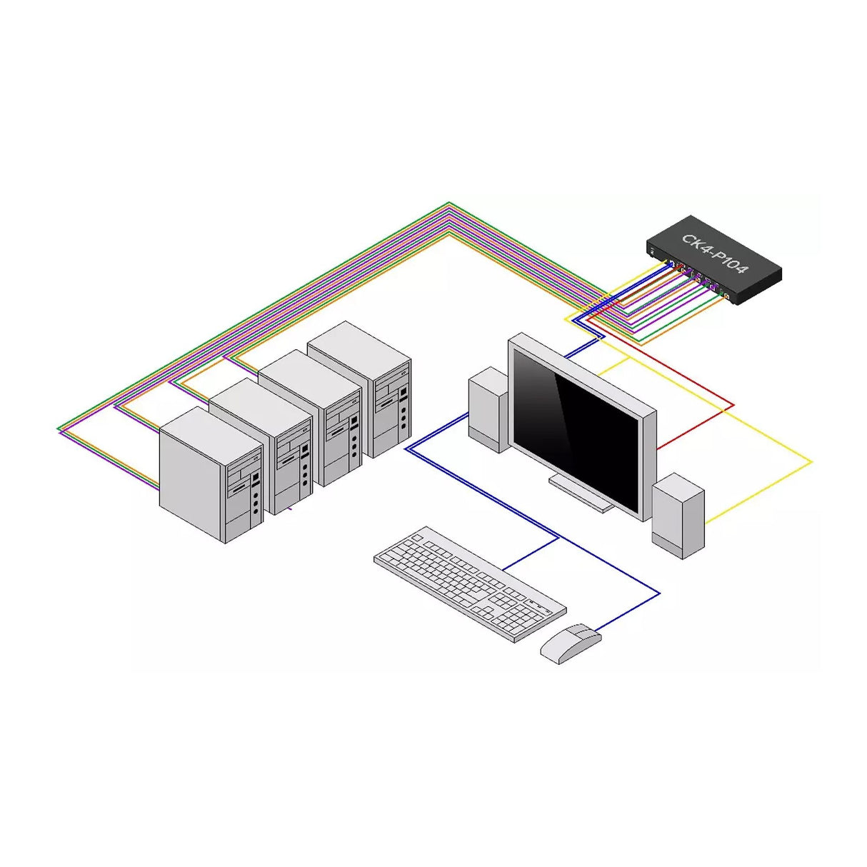 StarTech.com Secure 4-Port KVM Switch, DisplayPort, 4K 60Hz, NIAP 4.0 Desktop KVM, Metal Housing, Made in the USA