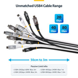 StarTech.com 6ft (1.8m) Active USB4 Cable, 40Gbps, 240W PD, 8K 60Hz/4K 240Hz DP2.1 DP40, TPE Jacket, Thunderbolt 4 Compatible USB-C Cable - Black USB-C Cord