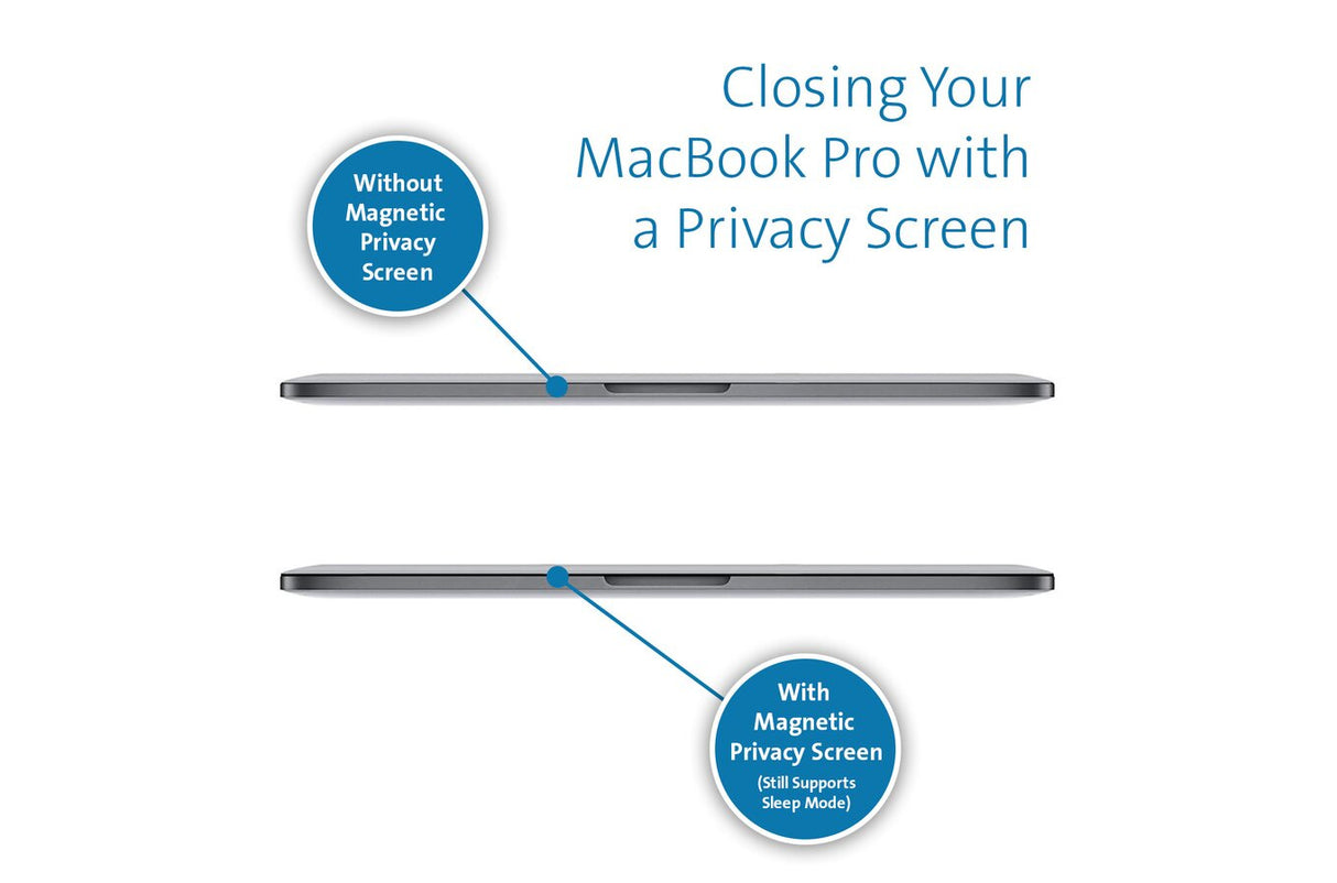 Kensington MP15 Magnetic Privacy Screen for 15" MacBook Pro 2016/17/18/19