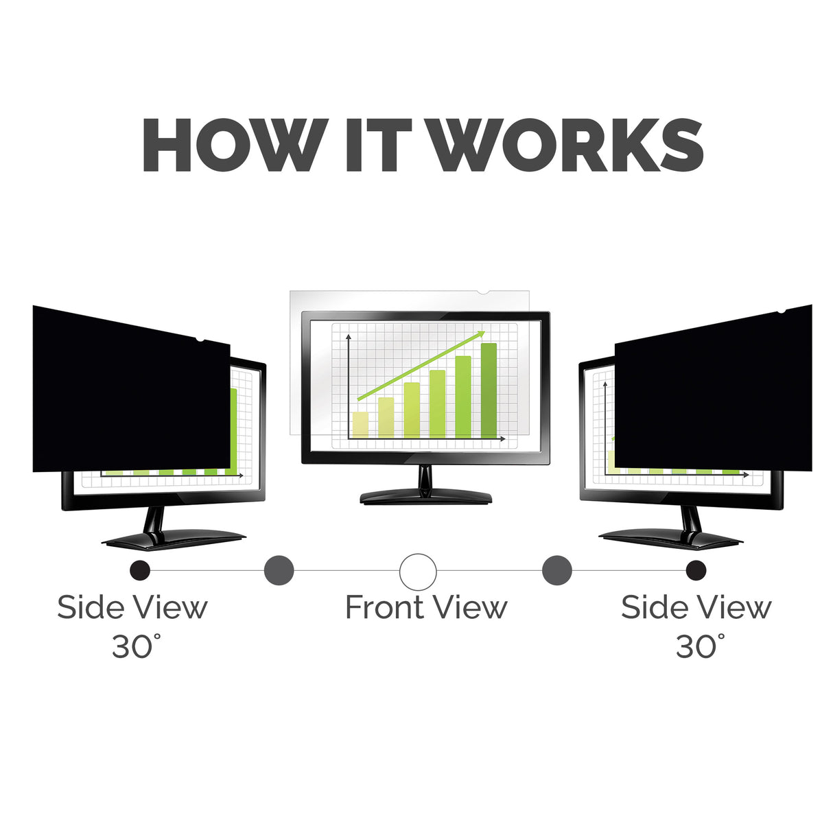 Fellowes PrivaScreen 68.6 cm (27") Monitor Frameless display privacy filter