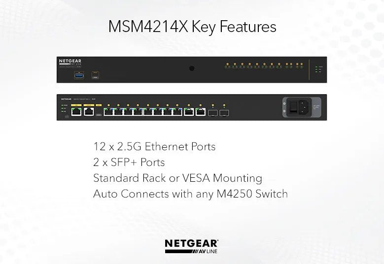 NETGEAR M4250-12M2XF Managed L2/L3 2.5G Ethernet (100/1000/2500) 1U Black