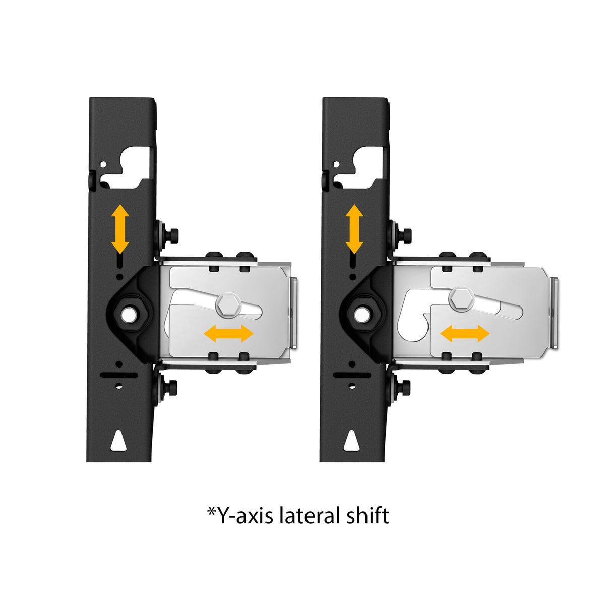 Chief TiLEDTM 1x5 dvLED Wall Mount for Unilumin® UpanelSTM and Barco XT Series
