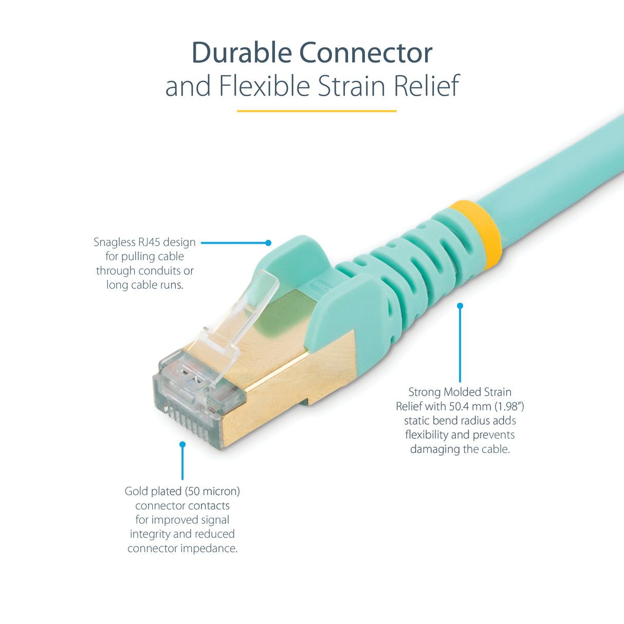 StarTech.com 25ft CAT6a Ethernet Cable - 10 Gigabit Shielded Snagless RJ45 100W PoE Patch Cord - 10GbE STP Network Cable w/Strain Relief - Aqua Individually Tested/Wiring is UL Certified/TIA