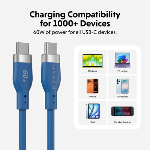 Targus HyperJuice Flex USB cable USB 2.0 1.5 m USB C 0.48 Gbit/s 60 W Blue