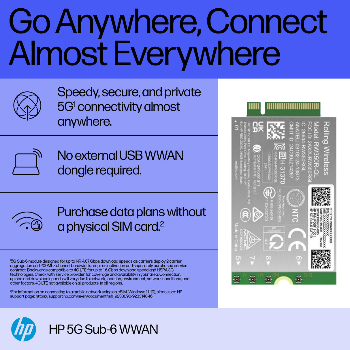 HP 5G Sub-6 WWAN interface cards/adapter Internal