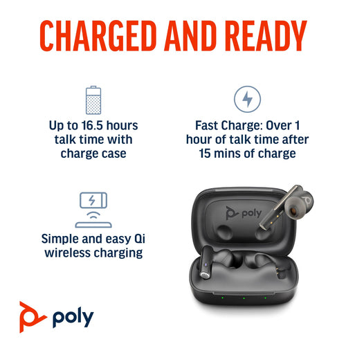 HP Poly Voyager Free 60 UC Carbon Black Earbuds +BT700 USB-C Adapter +Basic Charge Case