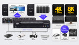 ATEN 4-Port USB 3.0 8K DisplayPort Dual-Display KVMP™ Switch (Cables included)