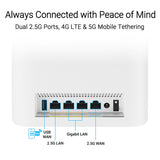 ASUS Zen WiFi BT8 2PK Tri-band (2.4 GHz / 5 GHz / 6 GHz) Wi-Fi 7 (802.11be) White 3 Internal