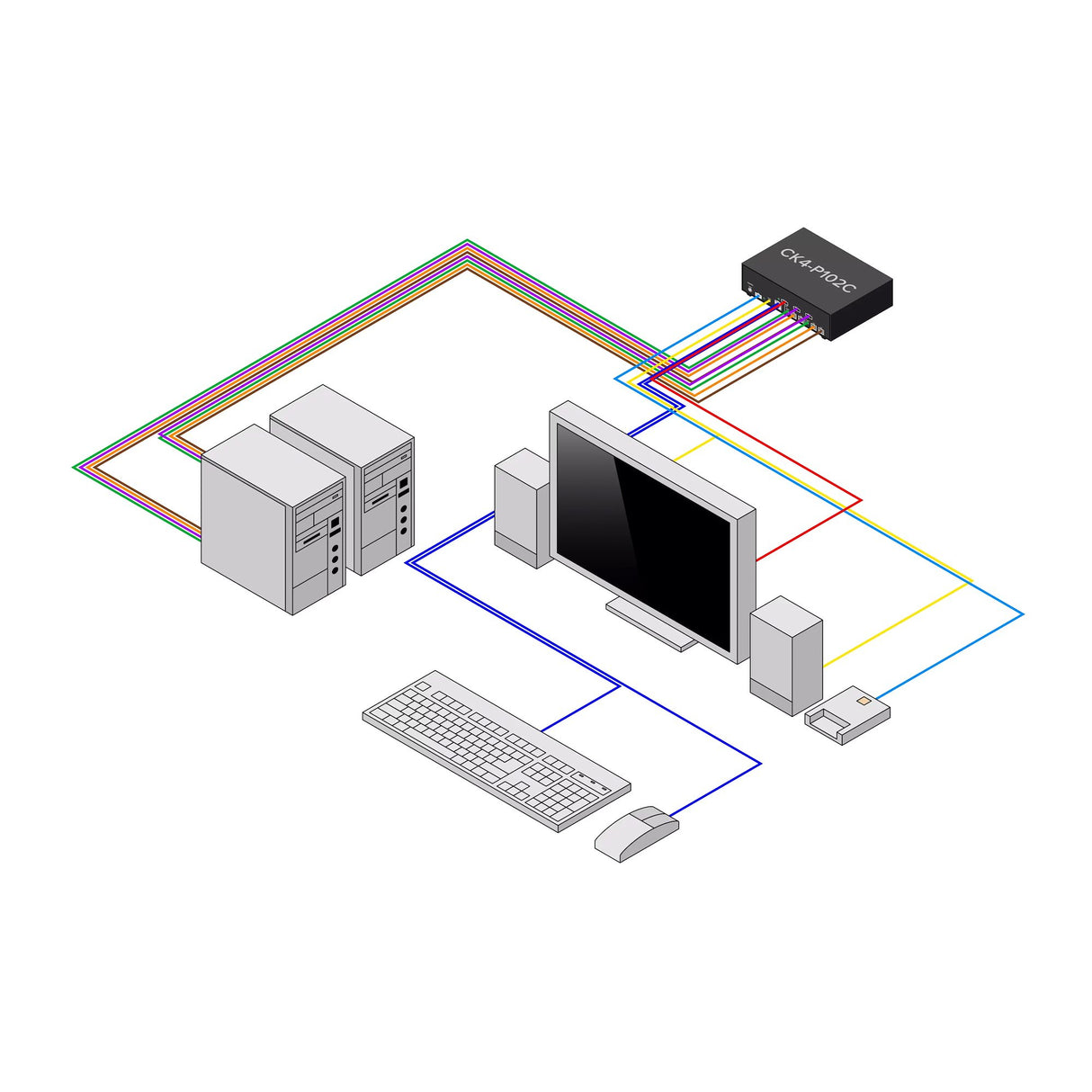 StarTech.com Secure 2-Port KVM Switch, DisplayPort, 4K 60Hz, NIAP 4.0 Desktop KVM, CAC, Metal Housing, Made in the USA