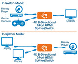Manhattan HDMI Switch 2-Port, 4K@30Hz, Bi-Directional, Black, Displays output from x1 HDMI source to x2 HD displays (same output to both displays) or Connects x2 HDMI sources to x1 display, Manual Selection, No external power required, 3 Year...
