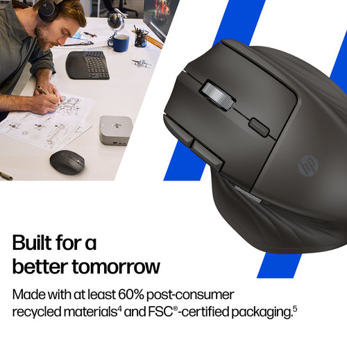 HP Ultra-Fast-Scroll Wireless Mouse 780M
