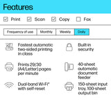 HP LaserJet M234sdw Wireless Multifunction Black and white Printer, Copier, Scanner; Duplex