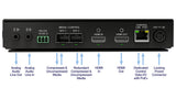 Matrox ConvertIP DSH / CIP-DSH2