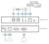 ATEN KA8270 KVM switch Rack mounting Black