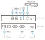 ATEN KA8278 KVM switch Rack mounting Black