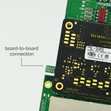 Brainboxes PE-505 network switch Unmanaged Fast Ethernet (10/100) Multicolour