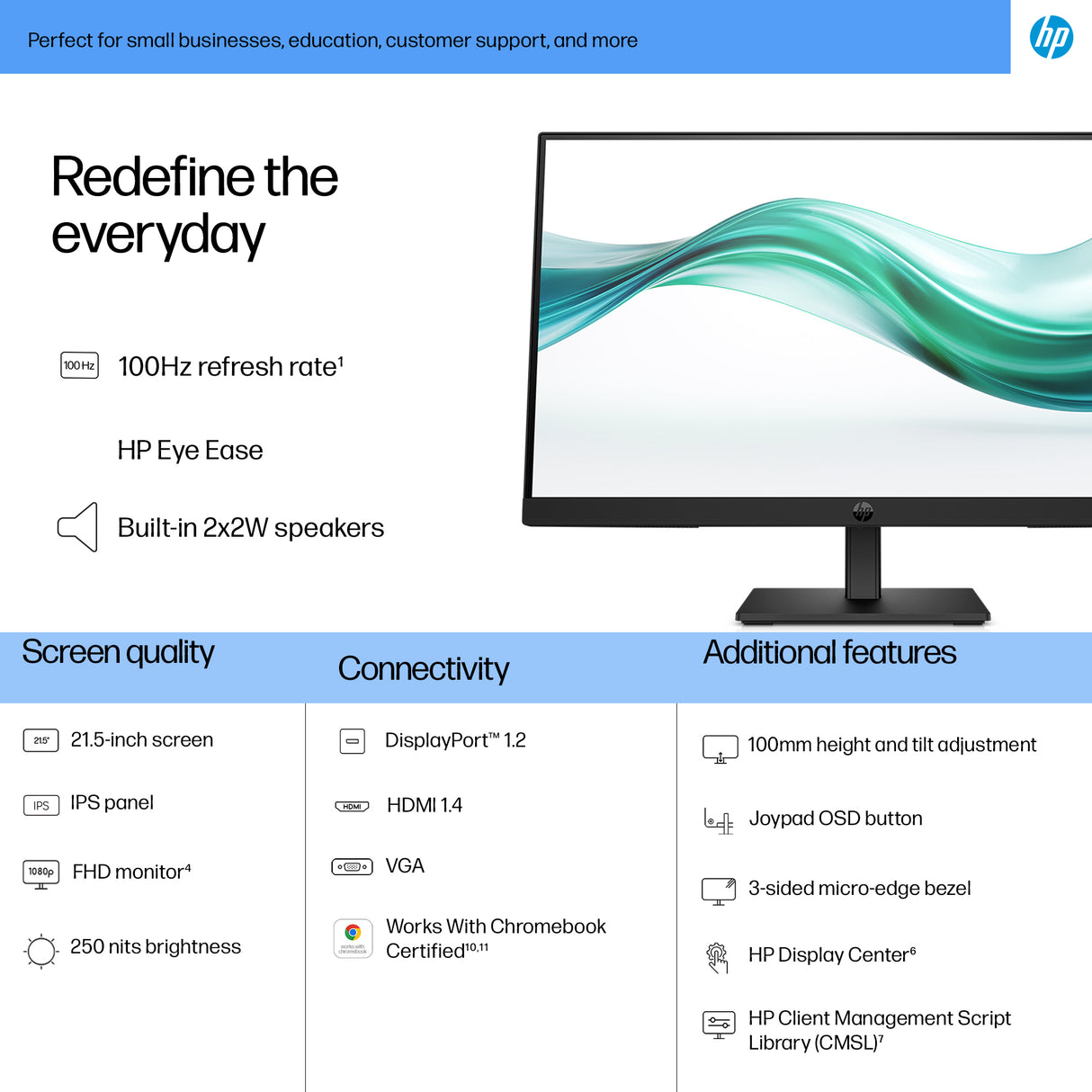 HP Series 3 Pro 21.5 inch FHD Monitor 322ph