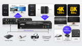 ATEN 2-Port USB 3.0 8K DisplayPort Dual-Display KVMP™ Switch (Cables included)