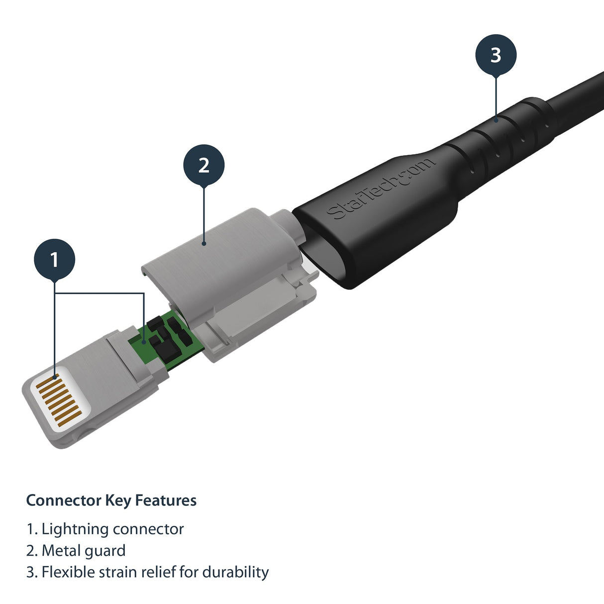 StarTech.com 3 foot (1m) Durable Black USB-A to Lightning Cable - Heavy Duty Rugged Aramid Fiber USB Type A to Lightning Charger/Sync Power Cord - Apple MFi Certified iPad/iPhone 12