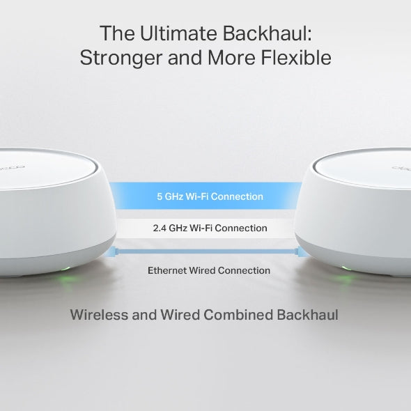 TP-Link DECO BE22(1-PACK) mesh wi-fi system Dual-band (2.4 GHz / 5 GHz) Wi-Fi 7 (802.11be) White 2 Internal