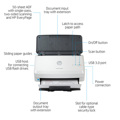 HP ScanJet Pro 3000 s4 Sheet-fed scanner 600 x 600 DPI A4 Black, White