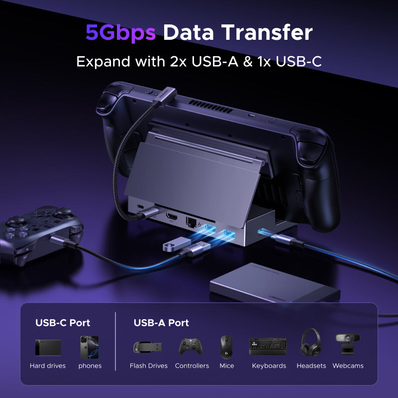 Ugreen CM800 6-IN-1 USB-C DOCKING STATION Grey