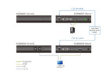 ATEN KE9900ST KVM extender Transmitter