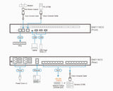 ATEN SN0116CO console server RJ-45/Mini-USB