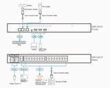ATEN SN0132CO console server RJ-45/Mini-USB