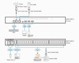 ATEN SN0148CO console server RJ-45/Mini-USB