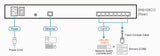 ATEN SN9108CO console server RJ-45