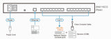 ATEN SN9116CO console server RJ-45