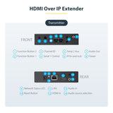 StarTech.com 4K HDMI over IP Extender Kit with Video Control App, Scalable AV over IP with support for AVoIP Video Wall