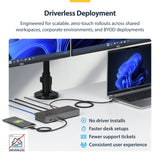 StarTech.com Dual-Monitor USB-C Docking Station, HDMI, 4K 60Hz, 100W Laptop Charging, 1GbE, Driverless, Multi-Monitor Dock For Windows