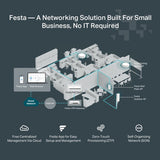 TP-Link Festa F65-Wall 3000 Mbit/s White Power over Ethernet (PoE)