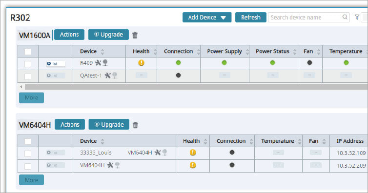 ATEN Unizon Standard Network management 1 license(s)