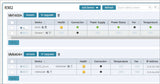 ATEN Unizon Standard Network management 1 license(s)