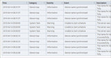 ATEN Unizon Network management 1 license(s)