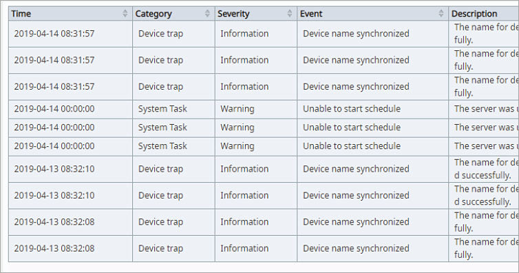 ATEN Unizon Standard Network management 1 license(s)