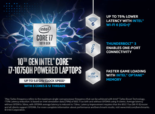 MSI Gaming GE66 10SF-004CA Raider Intel® Core™ i7 i7-10750H Laptop 39.6 cm (15.6") Full HD 16 GB DDR4-SDRAM 1 TB SSD NVIDIA® GeForce RTX™ 2070 Wi-Fi 6 (802.11ax) Windows 10 Home Black, Grey