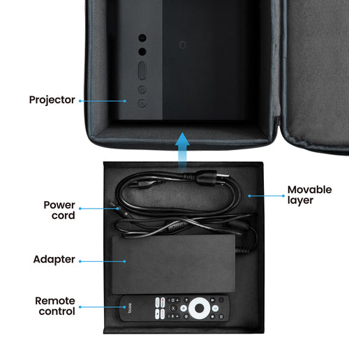 BenQ Carry Case for GP100 and GP520 Projector